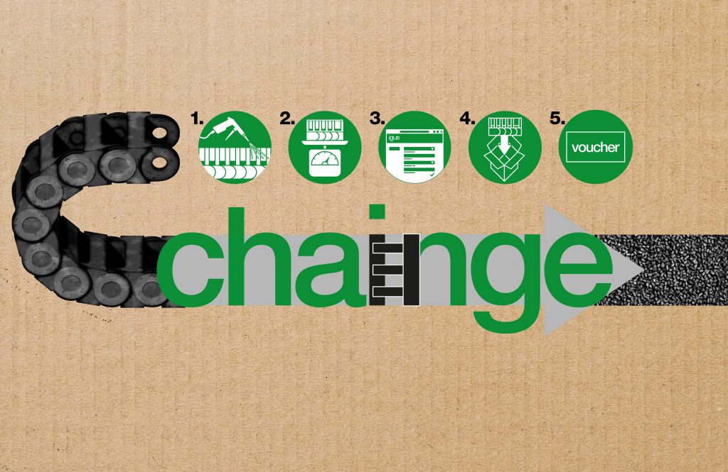 igus® 易格斯拖鏈回收 ''chainge'' 改變計畫